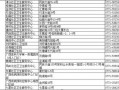 今日看料 热门大瓜莫里秀 怀仁最近网红大瓜,揭秘怀仁近期热门事件背后的真相